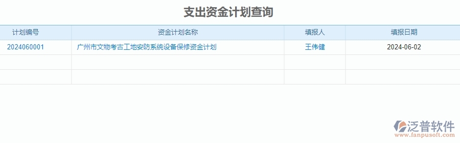 二、泛普軟件-安防工程企業(yè)管理系統(tǒng)中資金計(jì)劃的解決辦法