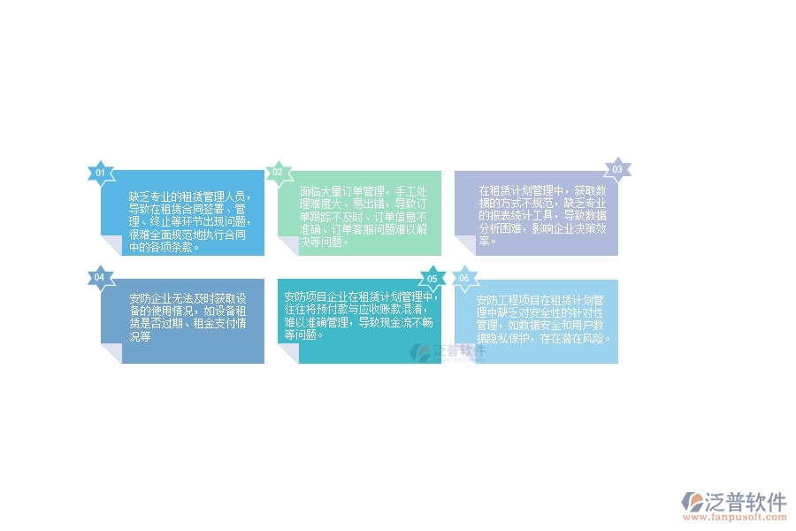 一、國內(nèi)80%的安防企業(yè)在租賃計劃管理中普遍存在的問題