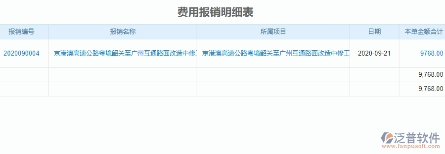 　二、泛普軟件-公路工程企業(yè)管理系統(tǒng)費(fèi)用報(bào)銷查詢對(duì)企業(yè)的作用