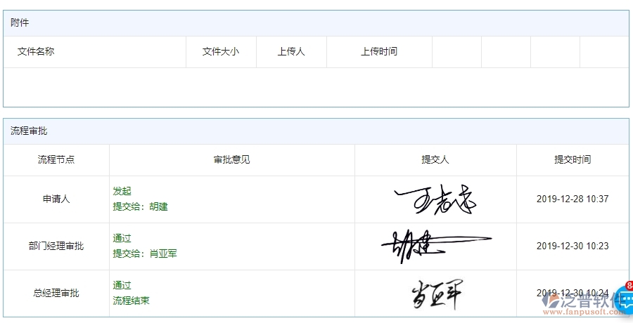 　四、泛普軟件-分包付款管理系統(tǒng)在公路工程企業(yè)中使用的優(yōu)點(diǎn)