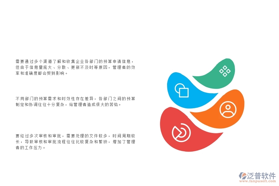 一、中小安防工程企業(yè)管理者在預(yù)算申請(qǐng)單列表管理的苦惱