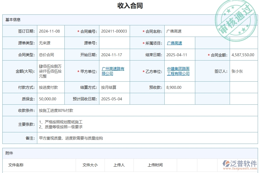 四、泛普軟件-公路工程企業(yè)項(xiàng)目收支匯總表的重要性