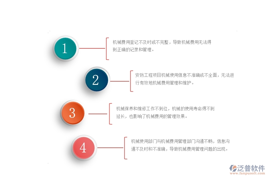一、安防工程企業(yè)中機械費登記管理常見的問題