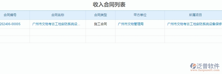 四、泛普軟件-安防工程管理系統(tǒng)在收入合同中的應(yīng)用場景