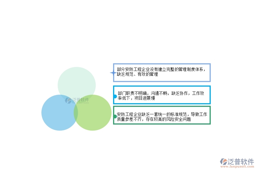 一、在安防工程企業(yè)管理中存在的缺陷有哪些