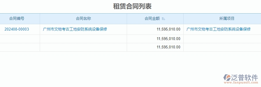 二、泛普軟件-安防工程項目管理系統(tǒng)在租賃管理中的價值