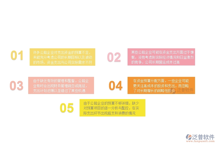 一、在公路企業(yè)管理中支出資金計(jì)劃方面存在的問題