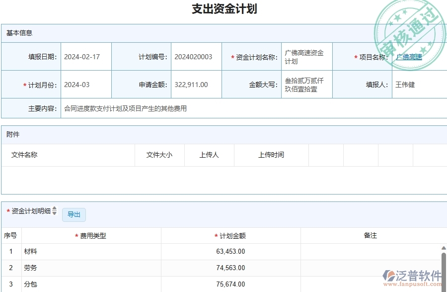 三、泛普軟件-公路工程管理系統(tǒng)中支出資金計(jì)劃的幾個(gè)優(yōu)勢是什么