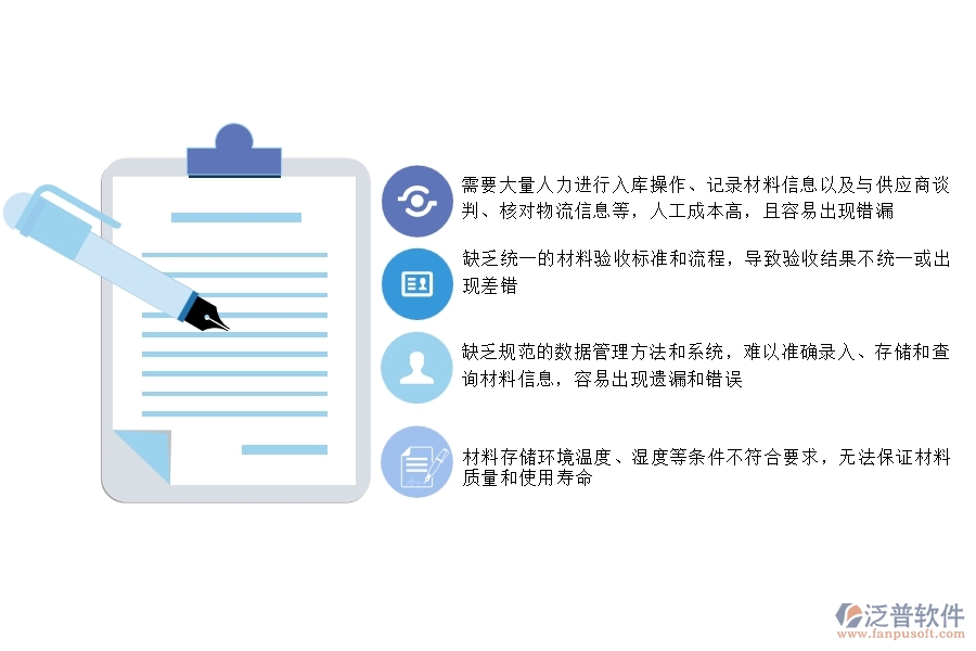 一、沒有使用系統(tǒng)之前，安防工程企業(yè)在材料入庫的時會遇到哪些問題