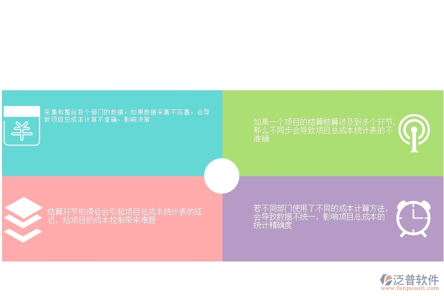 一、公路工程企業(yè)在項(xiàng)目總成本統(tǒng)計(jì)表(按結(jié)算取數(shù))方面遇到的困境