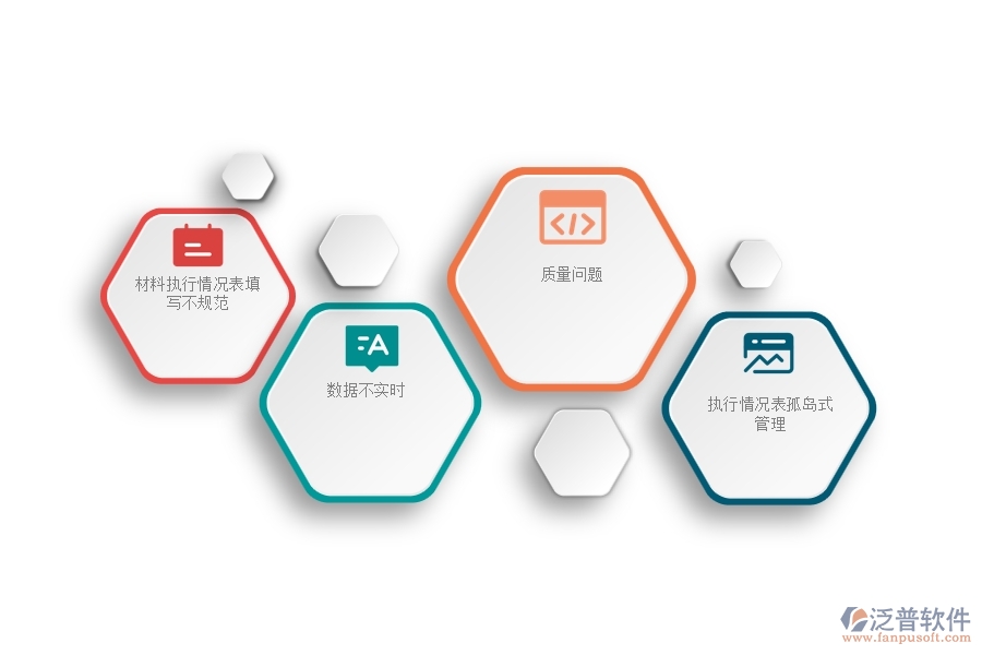 一、在安防工程企業(yè)中材料執(zhí)行情況表管理常見的問題