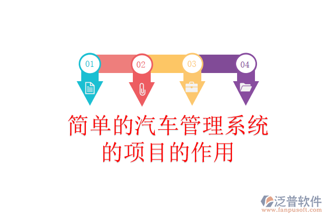 簡(jiǎn)單的汽車(chē)管理系統(tǒng)的項(xiàng)目的作用