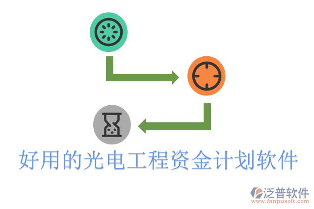 好用的光電工程資金計劃軟件