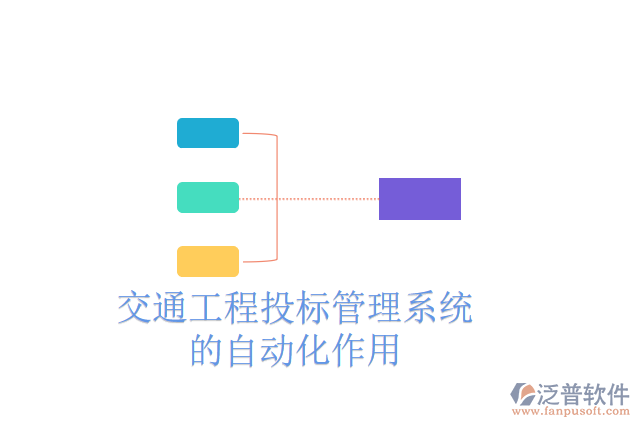 交通工程投標(biāo)管理系統(tǒng)的自動化作用