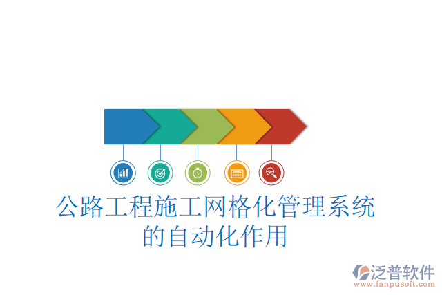 公路工程施工網(wǎng)格化管理系統(tǒng)的自動化作用