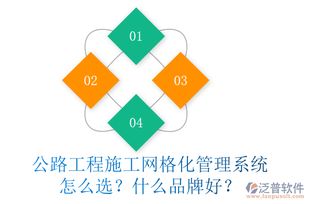公路工程項目合同管理系統(tǒng)怎么選？有多少品牌？