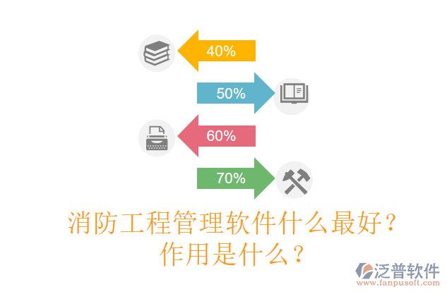 消防工程管理軟件什么最好？作用是什么？