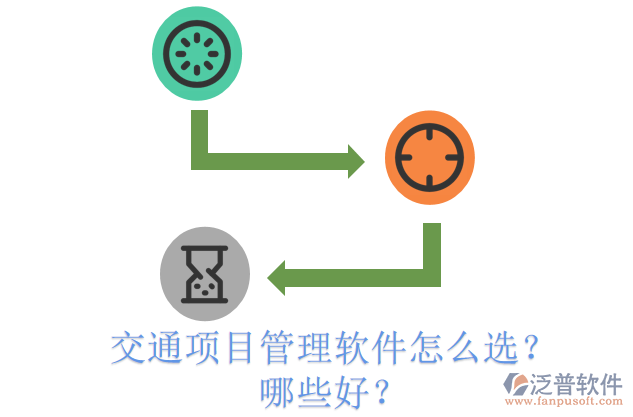 交通項(xiàng)目管理軟件怎么選？哪些好？