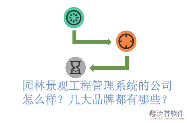園林景觀工程管理系統(tǒng)的公司怎么樣？幾大品牌都有哪些？ 