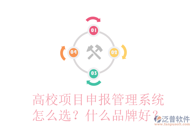 高校項目申報管理系統(tǒng)怎么選？什么品牌好？