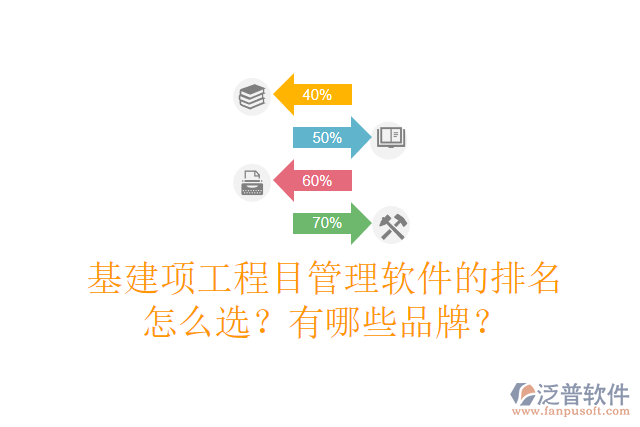 基建項工程目管理軟件的排名怎么選？有哪些品牌？
