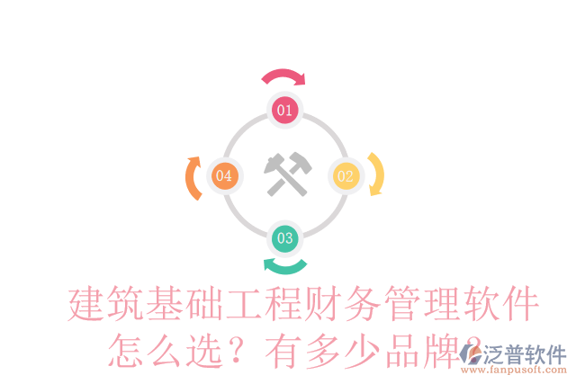 建筑基礎(chǔ)工程財務(wù)管理軟件怎么選？有多少品牌？