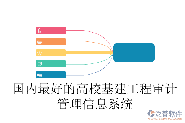 高校基建工程審計管理信息系統(tǒng)