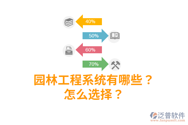 園林工程系統(tǒng)有哪些？怎么選擇？