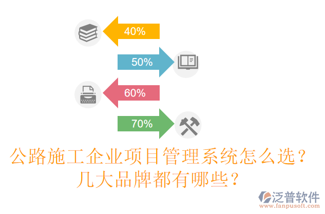 公路施工企業(yè)項(xiàng)目管理系統(tǒng)怎么選？幾大品牌都有哪些？