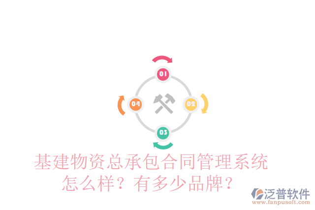 基建物資總承包合同管理系統(tǒng)怎么樣？有多少品牌？