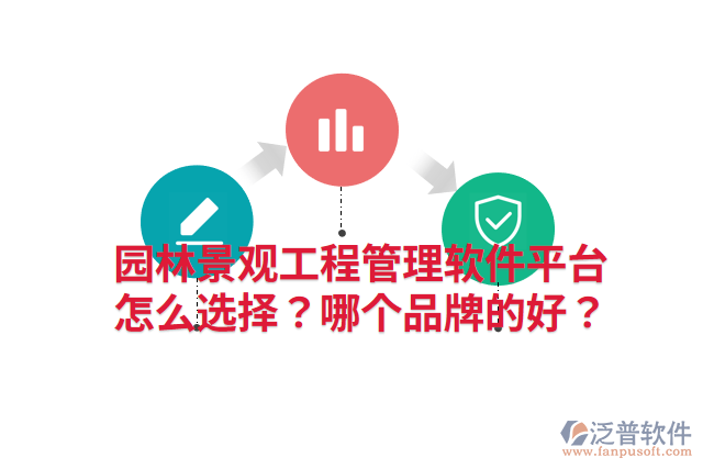 園林景觀工程管理軟件平臺怎么選擇？哪個品牌的好？