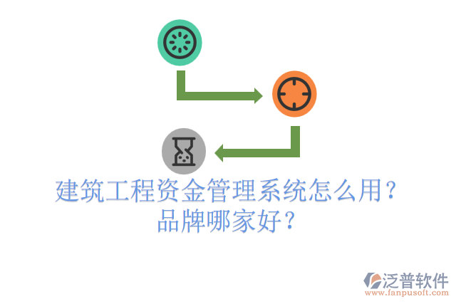 建筑工程資金管理系統(tǒng)怎么用？品牌哪家好？