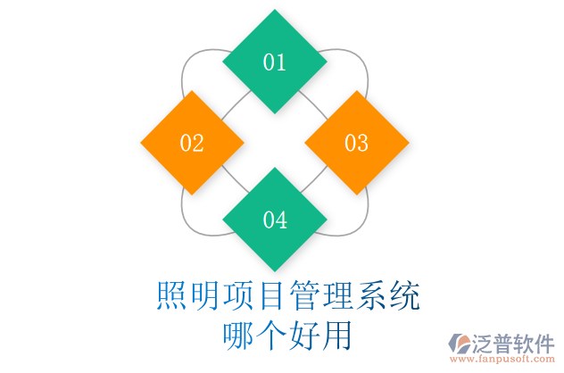 照明項目管理系統(tǒng)哪個好用