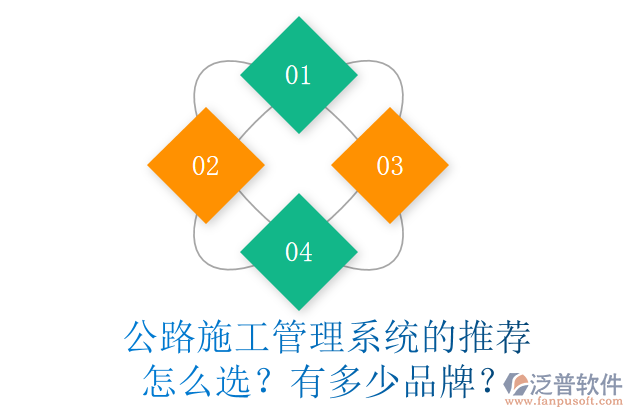 公路施工管理系統(tǒng)的推薦怎么選？有多少品牌？