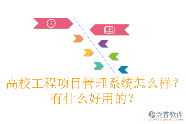 高校工程項(xiàng)目管理系統(tǒng)怎么樣？有什么好用的？