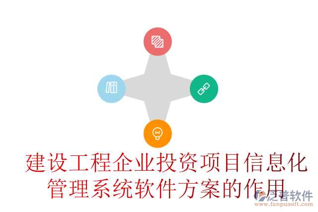 建設(shè)工程企業(yè)投資項目信息化管理系統(tǒng)軟件方案的作用