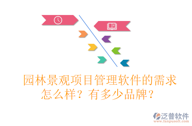 園林景觀項目管理軟件的需求怎么樣？有多少品牌？  