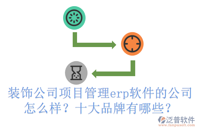 裝飾公司項(xiàng)目管理erp軟件的公司怎么樣？十大品牌有哪些？