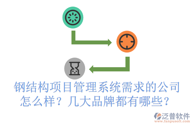 鋼結(jié)構(gòu)項目管理系統(tǒng)需求的公司怎么樣？幾大品牌都有哪些？