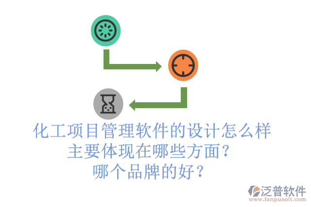 化工項目管理軟件的設計怎么樣主要體現(xiàn)在哪些方面？哪個品牌的好？