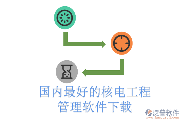 國內最好的核電工程管理軟件下載