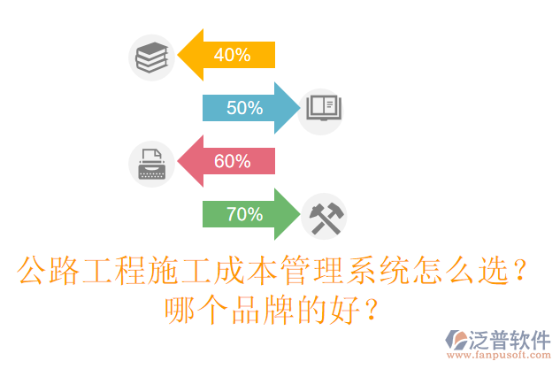 公路工程施工成本管理系統(tǒng)怎么選？哪個(gè)品牌的好？