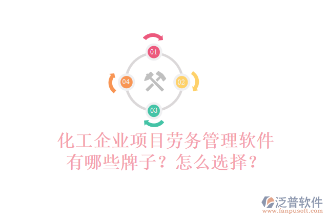 化工企業(yè)項目勞務(wù)管理軟件有哪些牌子？怎么選擇？