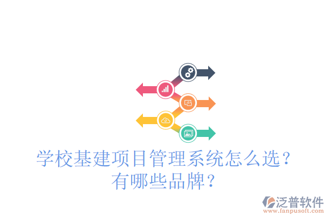 學?；椖抗芾硐到y(tǒng)怎么選？有哪些品牌？