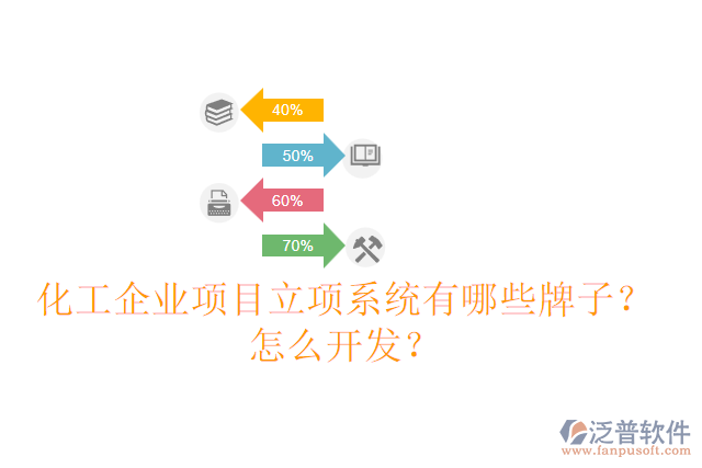 化工企業(yè)項目立項系統(tǒng)有哪些牌子？怎么開發(fā)？