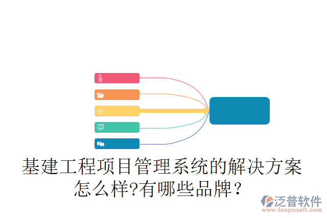 基建工程項(xiàng)目管理系統(tǒng)的解決方案怎么樣?有哪些品牌？
