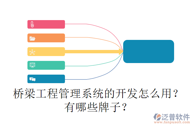 橋梁工程管理系統(tǒng)的開發(fā)怎么用？有哪些牌子？