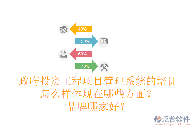 政府投資工程項(xiàng)目管理系統(tǒng)的培訓(xùn)怎么樣體現(xiàn)在哪些方面？品牌哪家好？