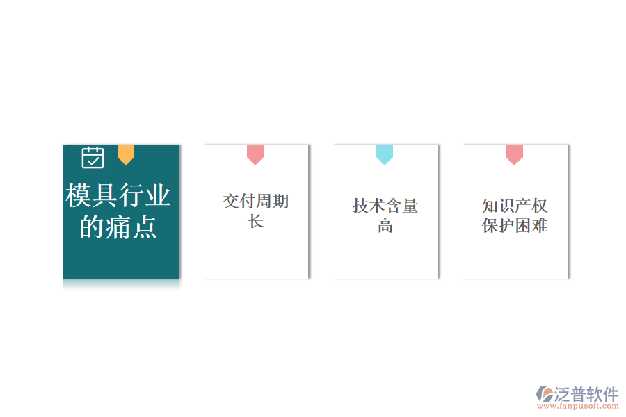 模具行業(yè)的現(xiàn)狀、痛點