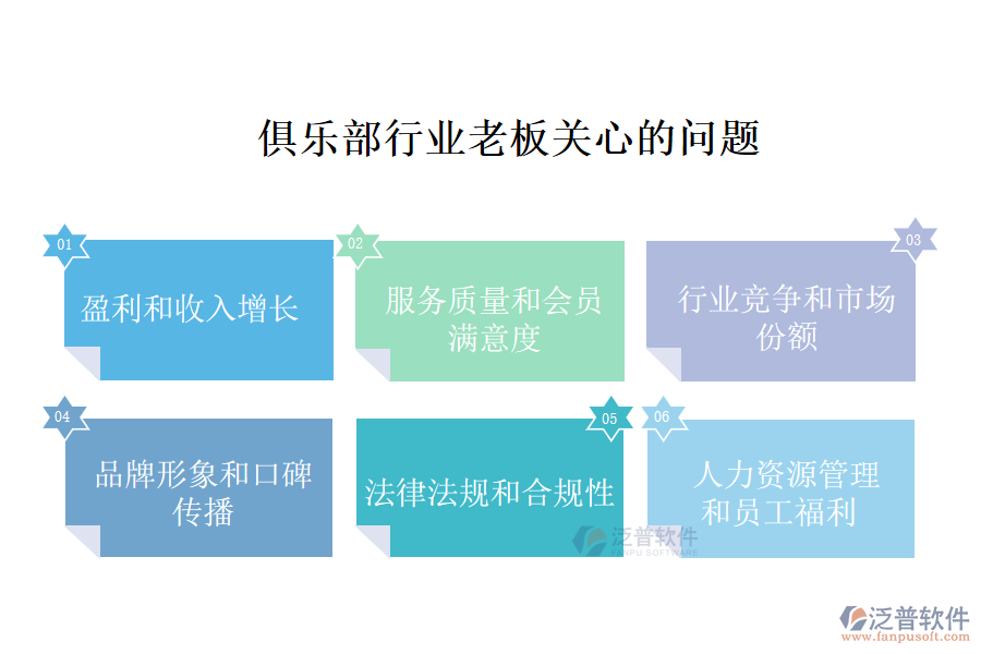 2老板關心的問題.png